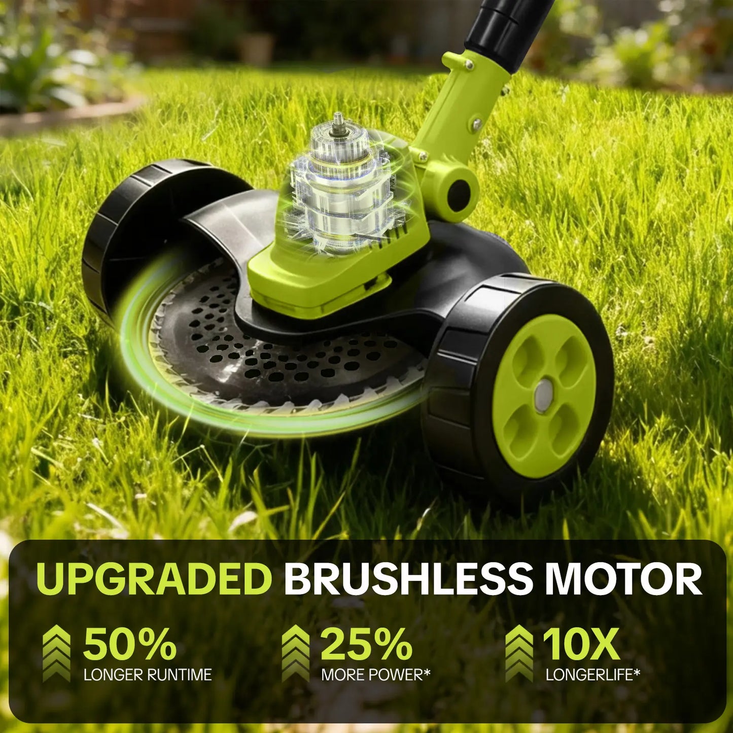 3-in-1 Cordless Lawn Mower with 2×21V Batteries