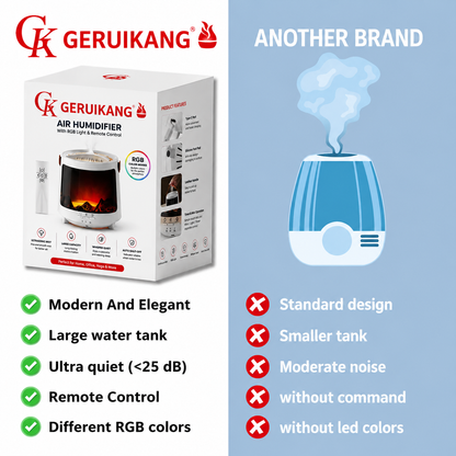 Geruikang™ ZenFlame