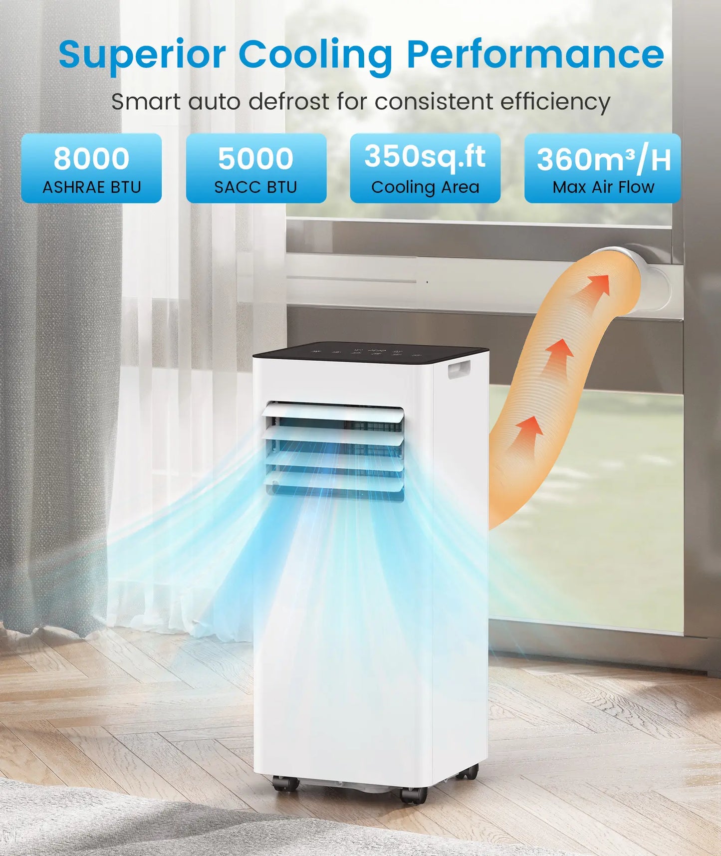8,000/10,000 BTU Portable Air Conditioner — Covers up to 450 sq. ft.